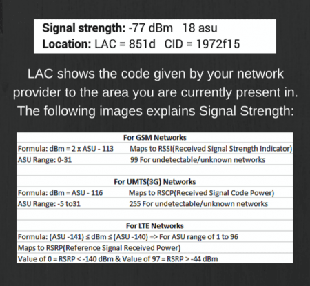 Signal kuchi