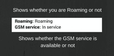 Roaming va GSM
