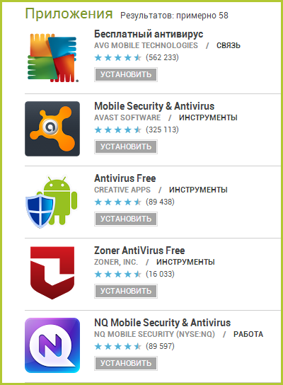 Google Play antiviruslar