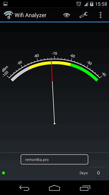 Wi-Fi signalini tahlil qilish