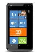 Htc Titan II rasmi va to'liq xarakteristikalari — PhoneCompare