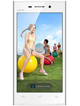 Vivo Y15s rasmi va to'liq xarakteristikalari — PhoneCompare